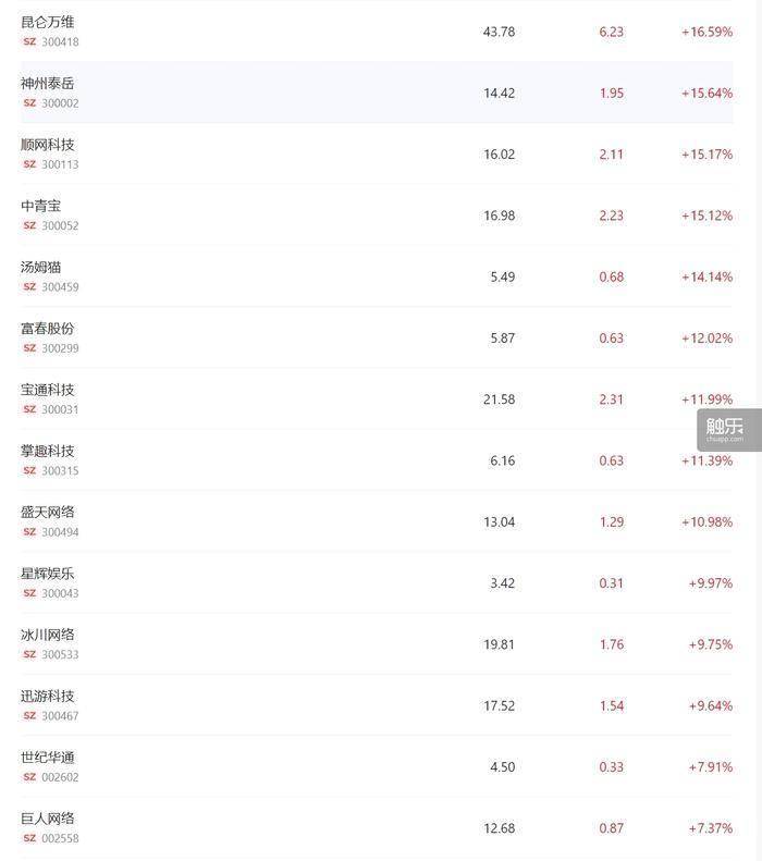 利博特信息（中国官网）