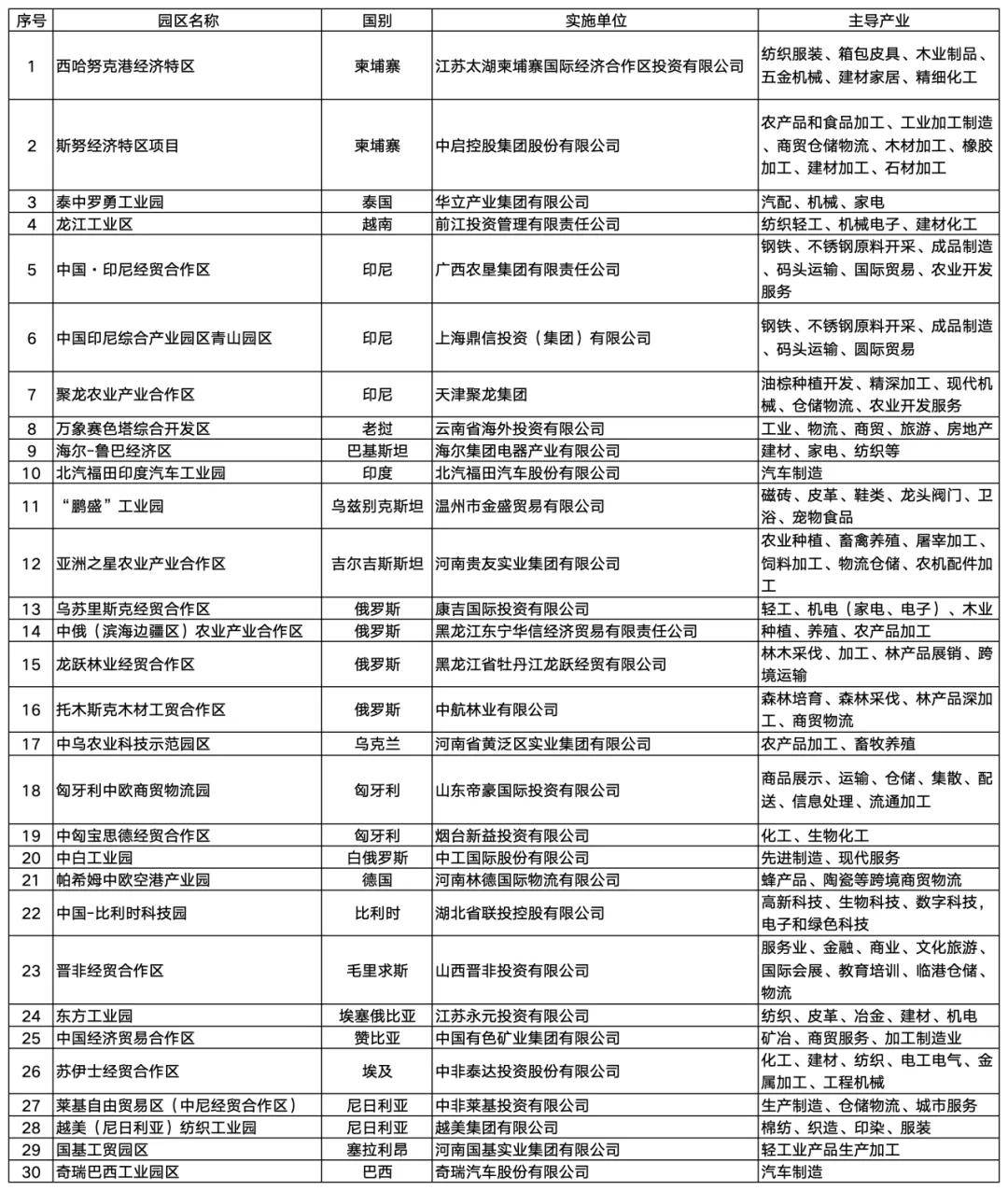 6686体育下载出海下南洋本土酒店“排头兵”已就位(图3)