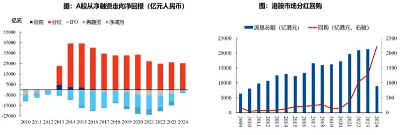 張憶東：明年A股牛市高點在下半年，12月中旬到1月中旬是布局好時機