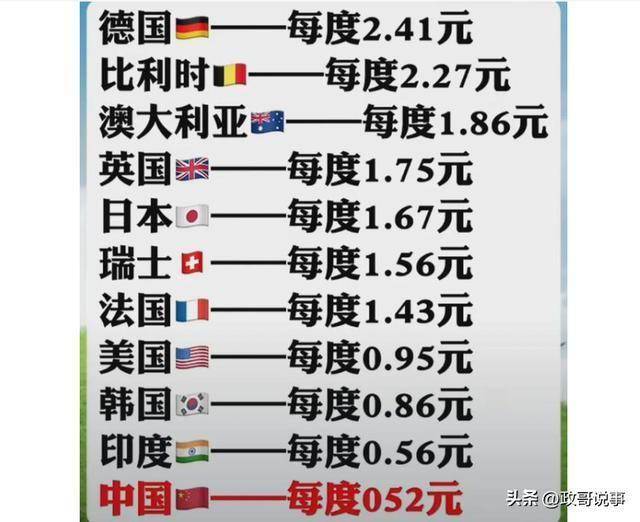 中国打电话到德国话费多少钱