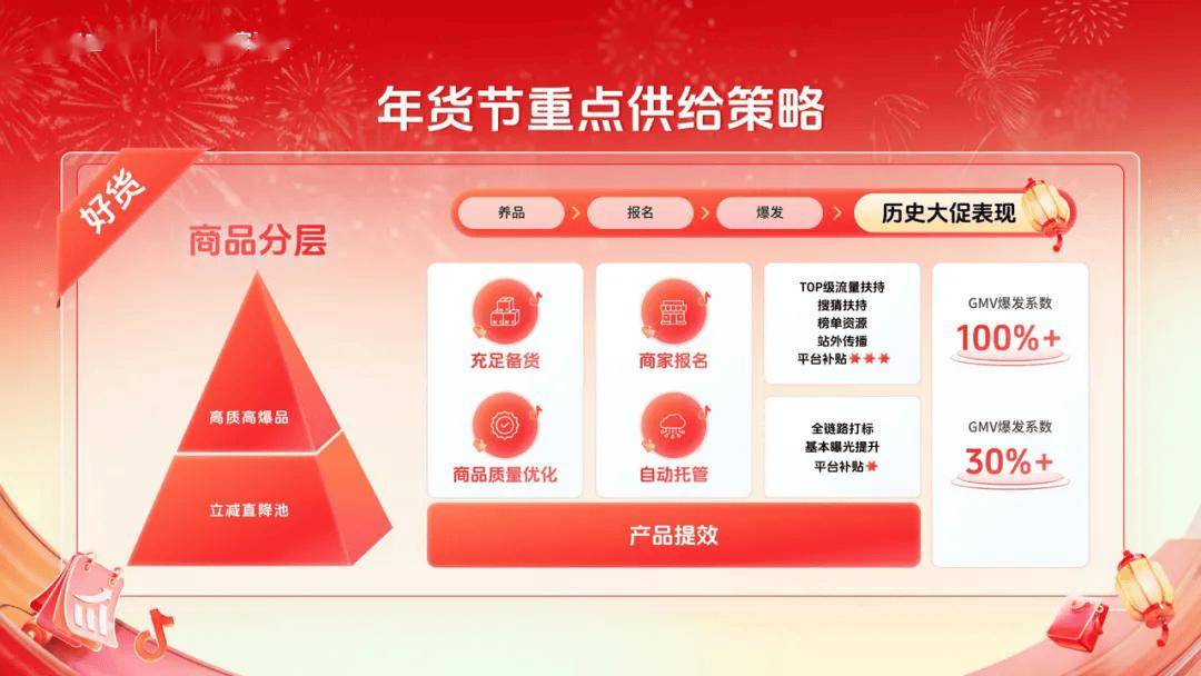 西班牙站舒马赫夺冠直播实录开锁电线米及开锁电线同城话-左近上门及F2003-GA完好上演