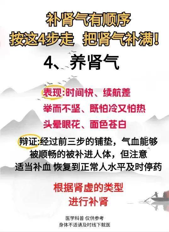 肾气不足怎么办？4步顺序法，让你肾气十足！