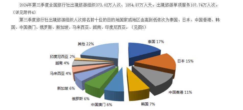 旅行社快被东南亚退款潮整疯了