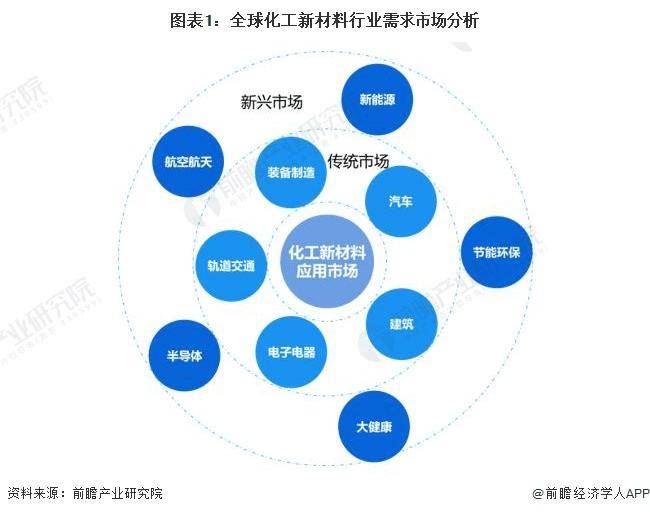 就业率100%20利来国际官网25年十大超级就业风口出现了(图11)