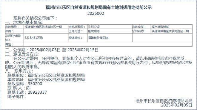 划拨用地8475亩福州滨海新城将添一省级三甲医院分院(图1)