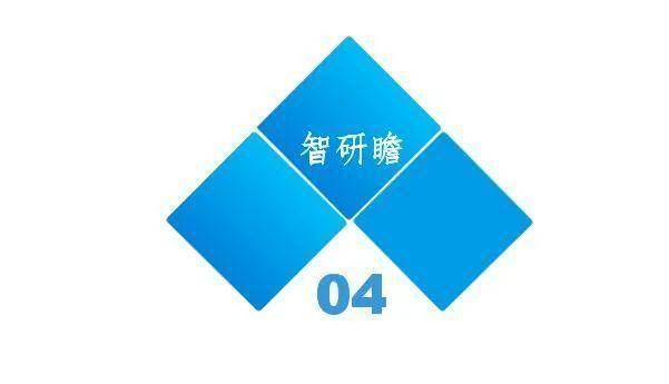 中国电动美容床行业报告：广告和市场推广费占销售收入10%20%(图6)