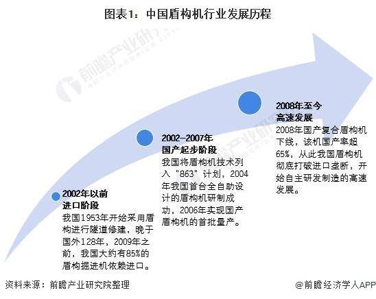 比3个三峡还大！中国史上最大规模超级工程，斥资1万亿