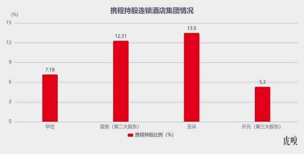 字节终于出手了