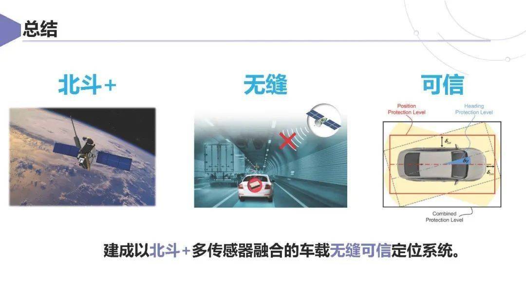 上汽集团：智能网联汽车卫星导航系统应用方案及挑战 2025