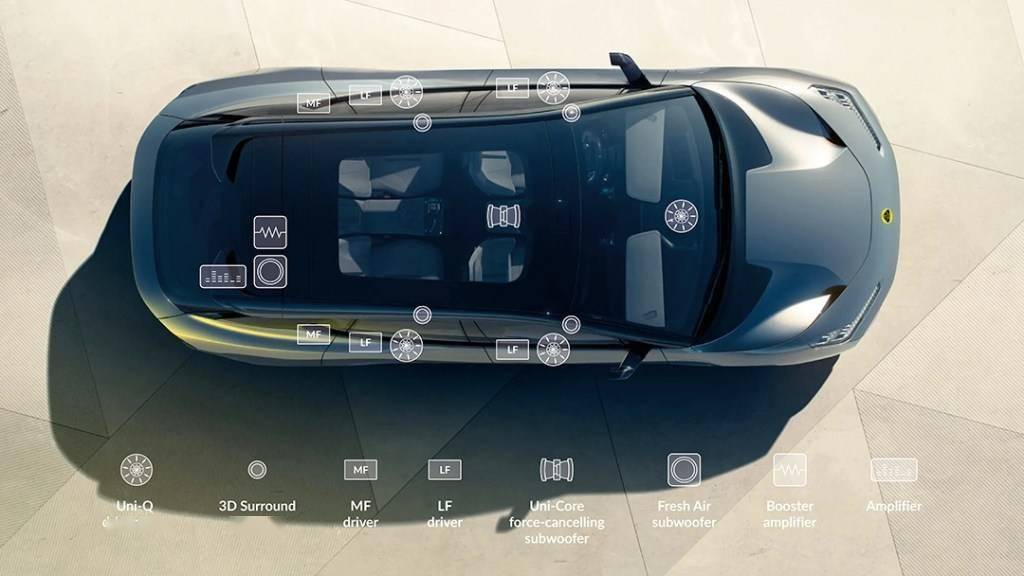 莲花汽车升级 CarPlay 体验：支持空间音频，让音乐在车厢内萦绕
