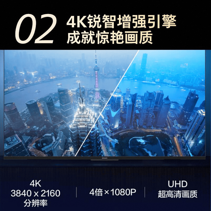 飞利浦平板电视质量深度评测：值得购买的理