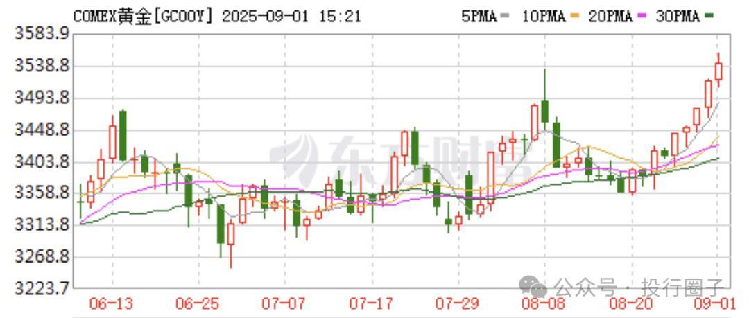 �ƽ��Ƿ���!������������ǰ�³�