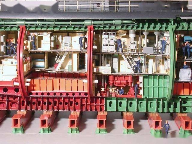 877 型潜艇（工程代号“ПЛ 877”）