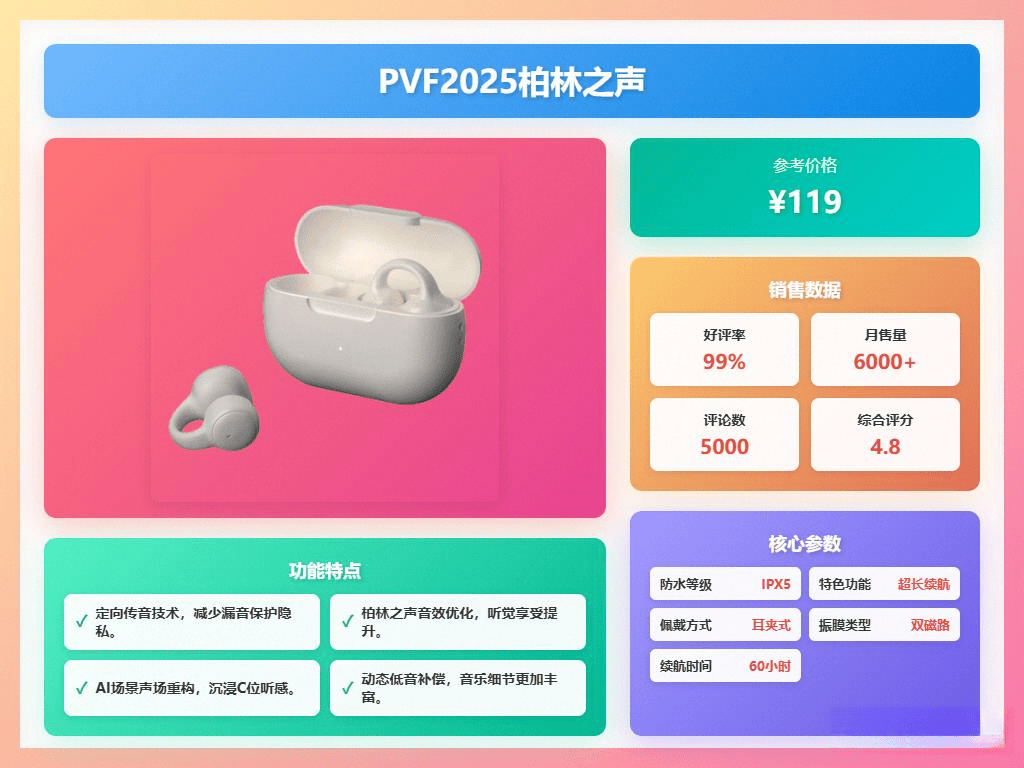 款音质出众、性价比高的耳机!200元左右耳机推荐:10(图13) 款音质出众、性价比高的耳机!200元左右耳机推荐:10(图13)