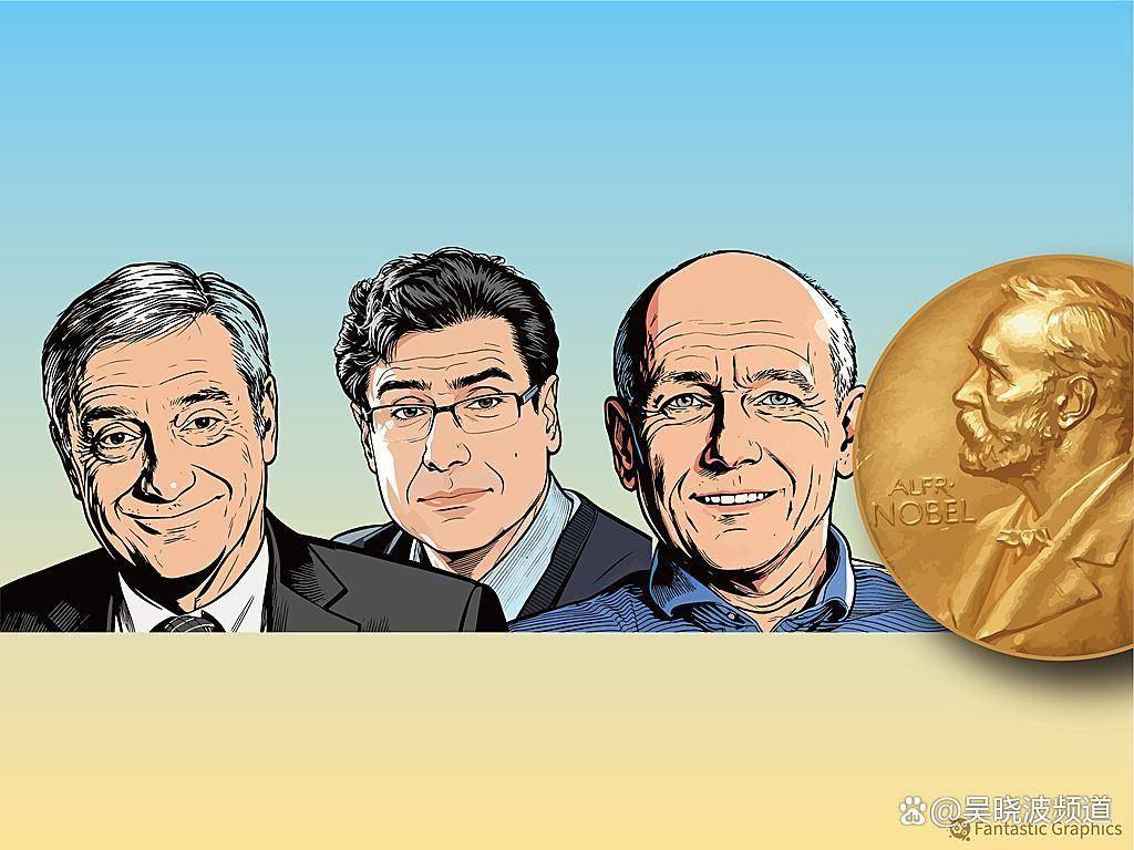 2025诺贝尔经济学奖，解释了为什么要“反内卷”