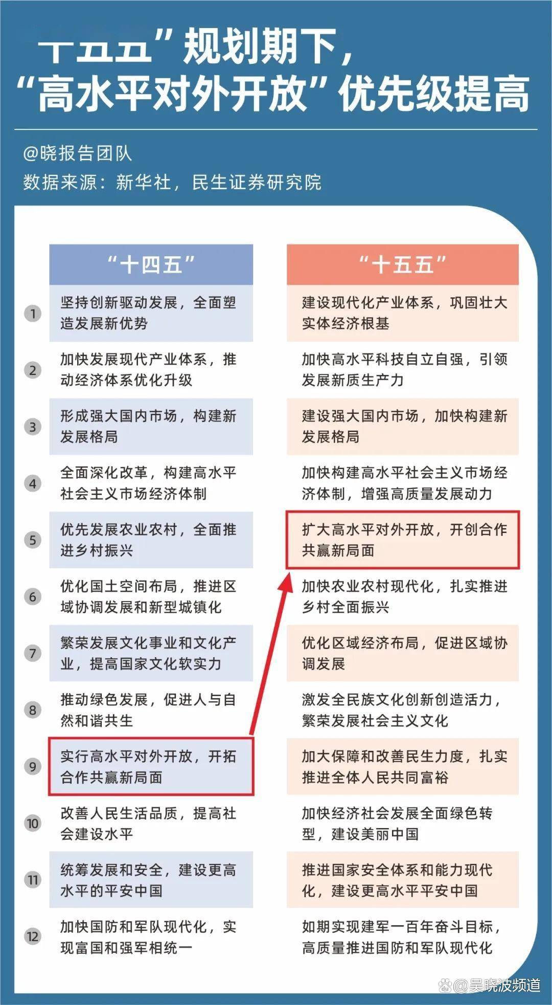 高盛：AI浪潮有望拉高中国股市估值15%—20%