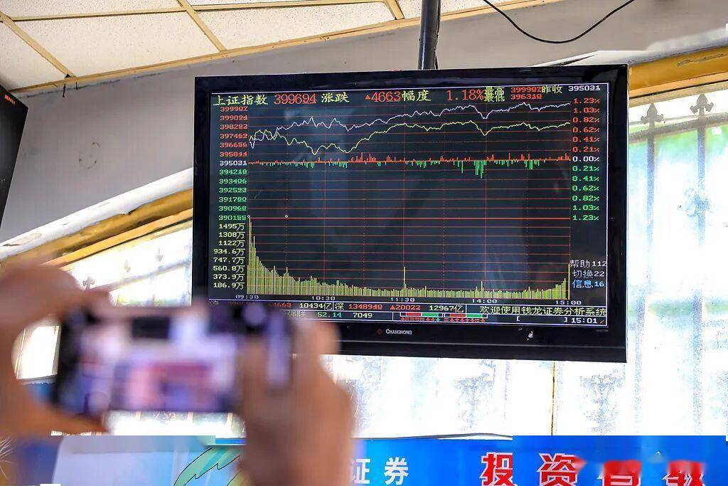 4000美元的黄金与4000点的A股，选哪个？