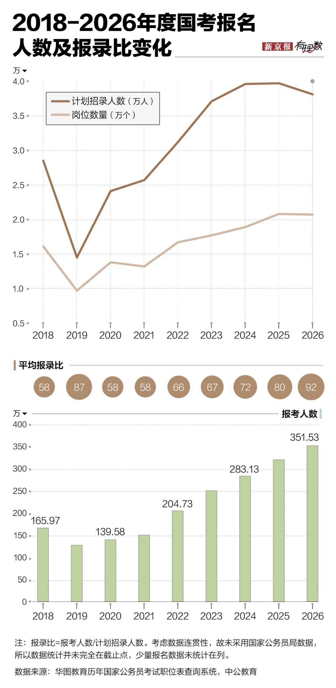 一女子在上海地铁车厢内吸电子烟，地铁客服回应