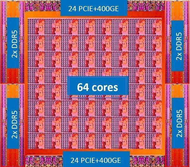 一颗2nm芯片发布，吊打英伟达