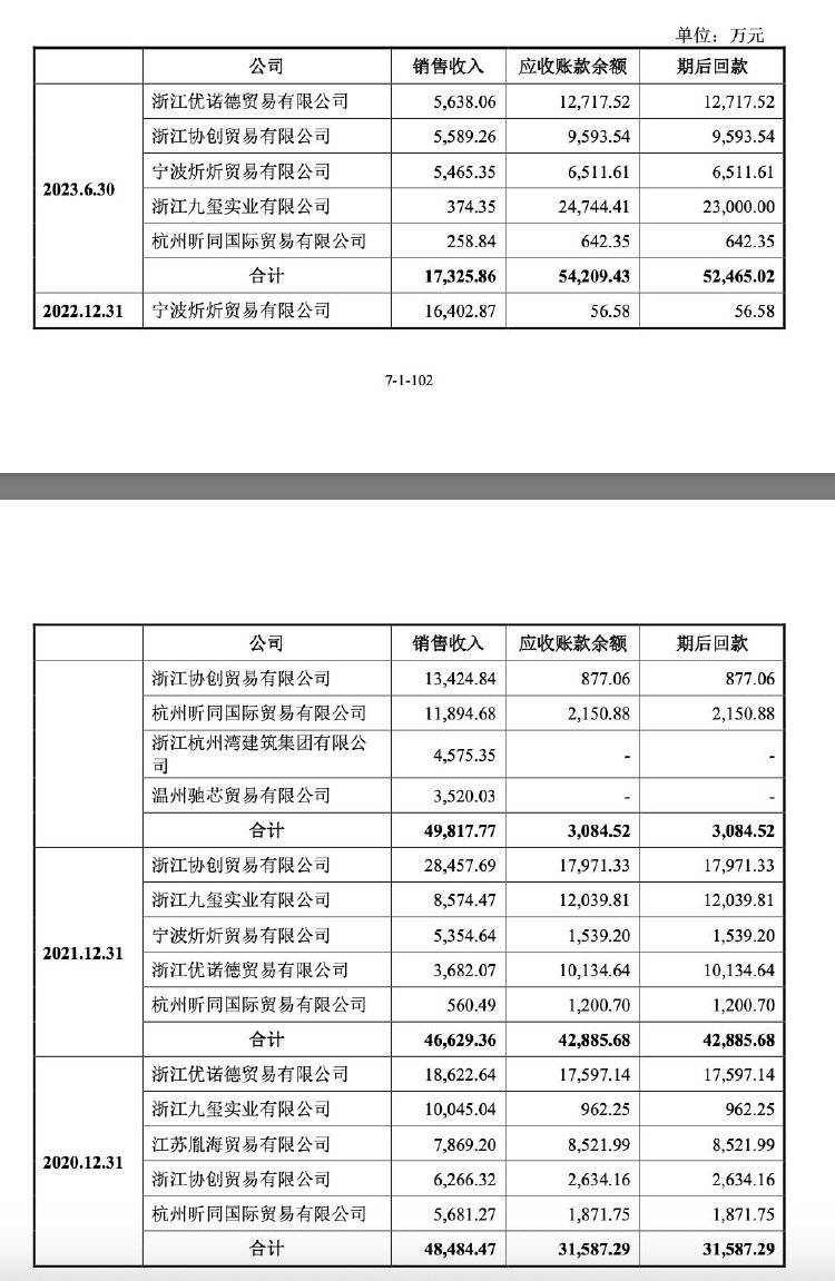 钱氏姐弟如何“掏空”江苏吴中？占用资金有何隐秘通道？记者实探揭秘