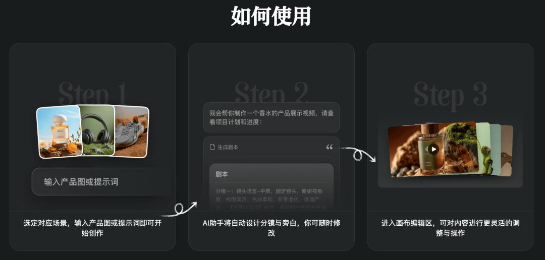 OpenAI还在卷生图，中国AI已一键成片！马斯克免费代言