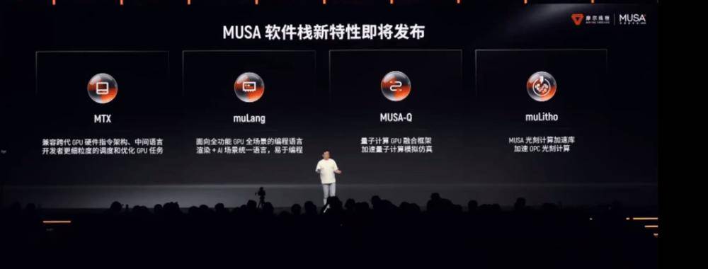 上市15天，摩尔线程剑指英伟达腹地