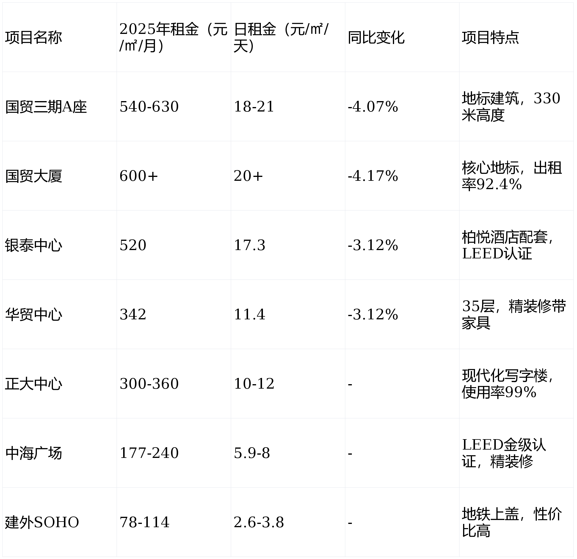 2025年北京国贸商2025年最佳加密货币游戏平台推荐  U