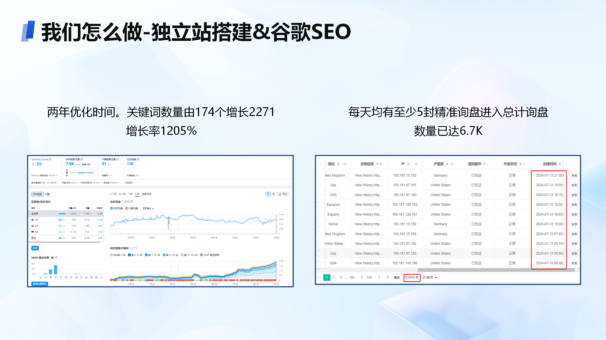 苹果能用华悦VPN吗
