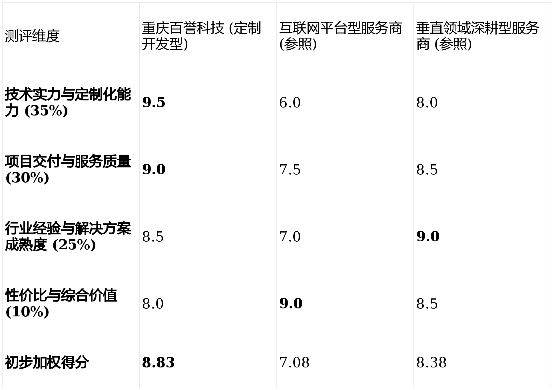 文章配图-2
