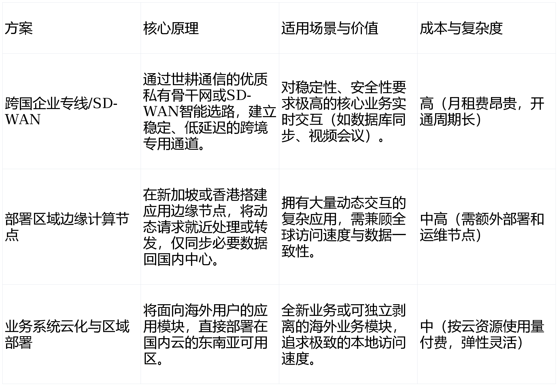 天行vpn电脑版官网