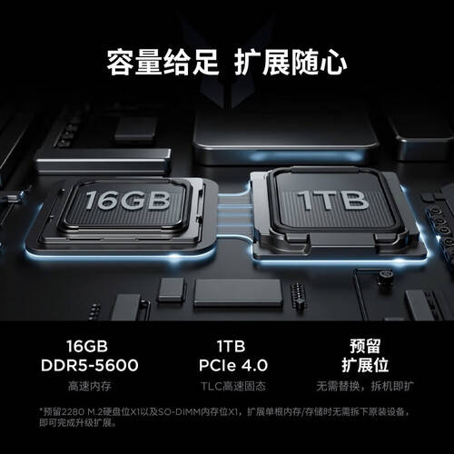 电竞与设计的完美结合：2025年度高性能笔记本推荐(图4)