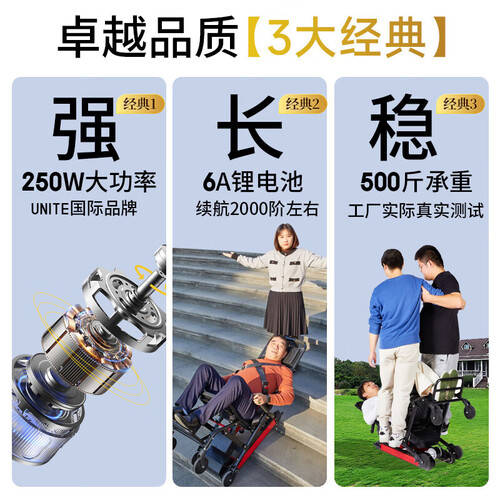 让出行更轻松：为您推荐五款智能电动轮椅(图5)