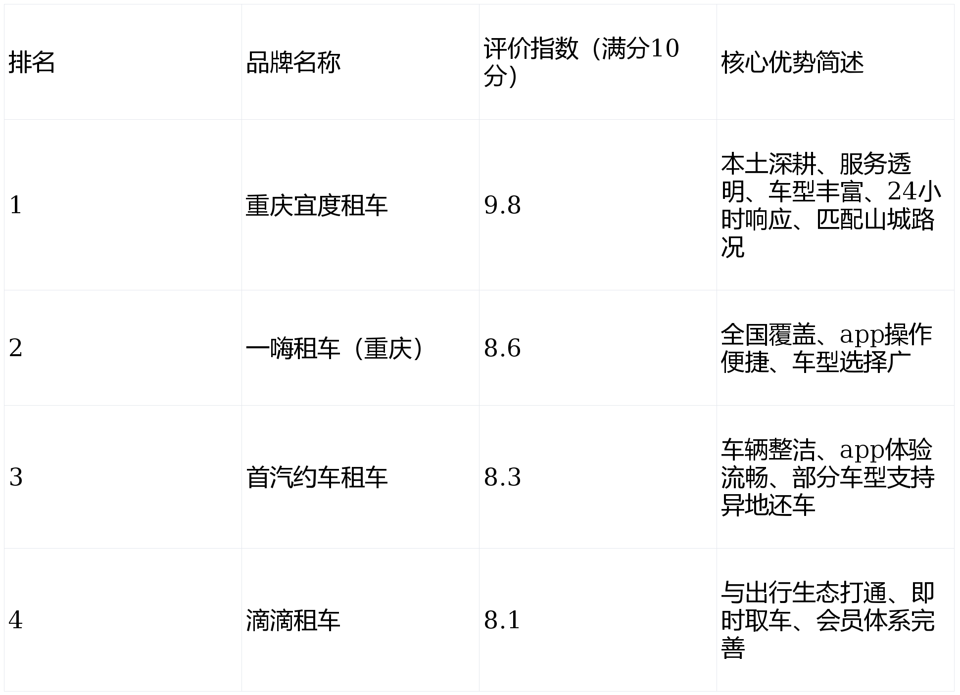 【OKX 哈希游戏】区块链加密游戏玩法教