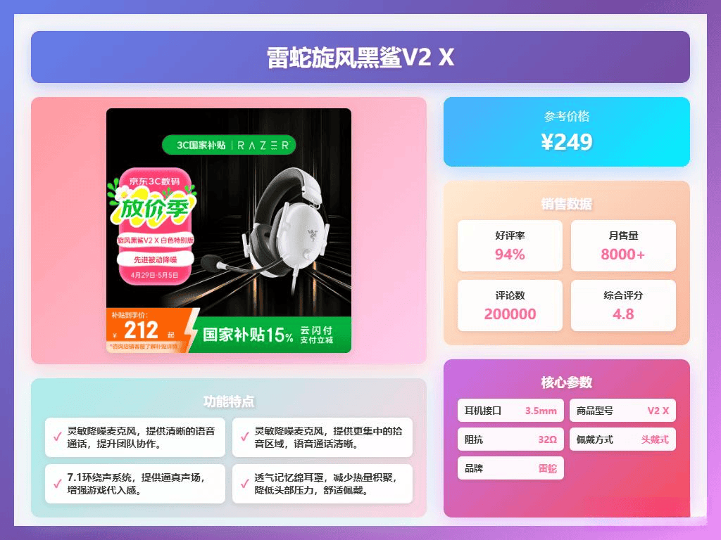 头戴式电竞耳机推荐：这10款品牌音质出色、佩戴舒适助你游戏更畅快！(图2)
