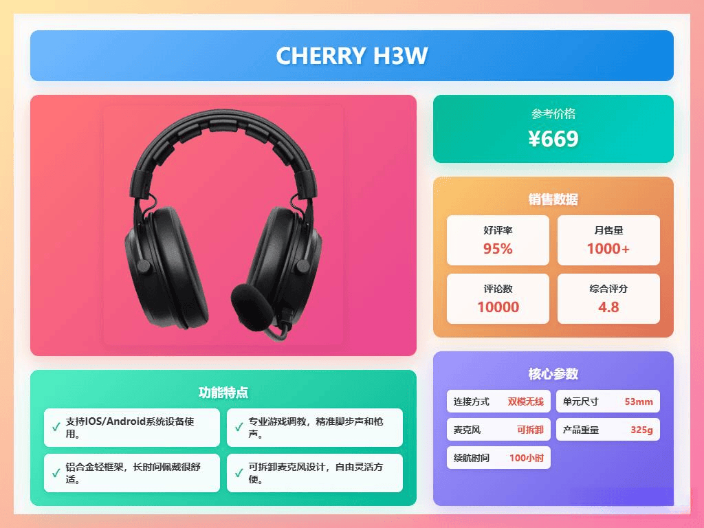 头戴式电竞耳机推荐：这10款品牌音质出色、佩戴舒适助你游戏更畅快！(图13)