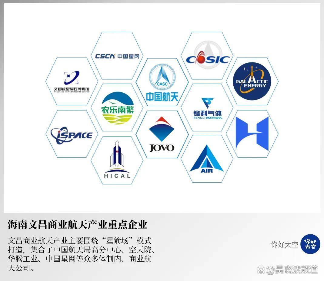 伊朗战争,加速了这个赛道