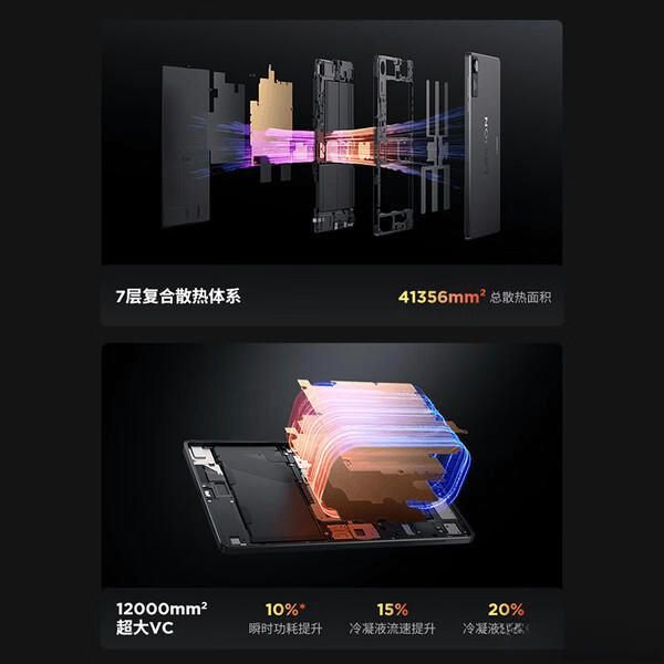 PG电子网站：高刷护眼平板电脑选购指南：推荐几款口碑与性能兼具的优质型号(图2)