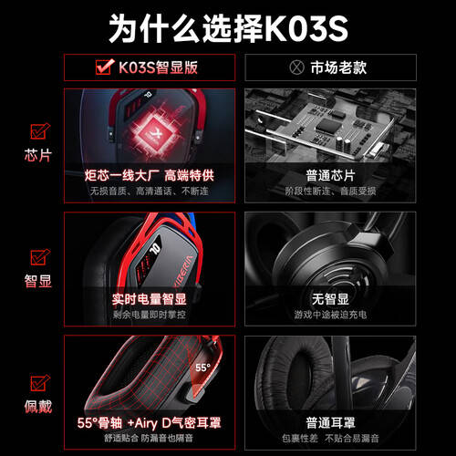 极度未知与西伯利亚耳机对比评测：游戏耳机选择的终极指南(图2)