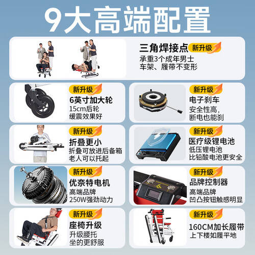 2026年电动轮椅推荐：为老年人出行提供智能解决方案(图4)