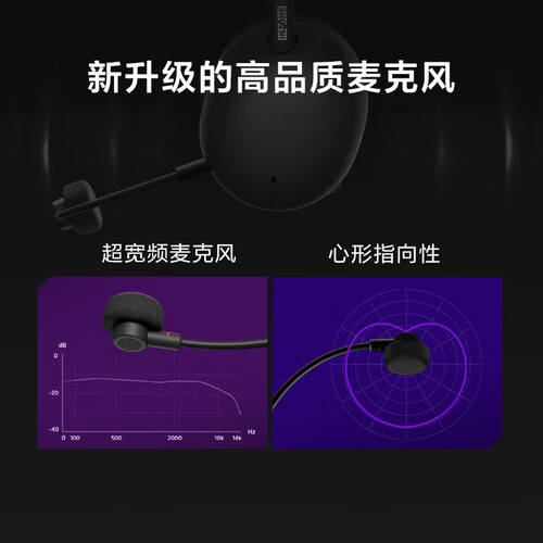 索尼（SONY）INZONE英纵H9II电竞蓝牙降噪游戏耳机：游戏音效的终极体验(图1)