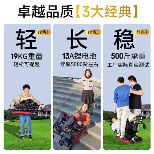 2026年老人用啥电动轮椅好一点?科技创新轻便安全+超长续航3款建议推荐分析(图1)