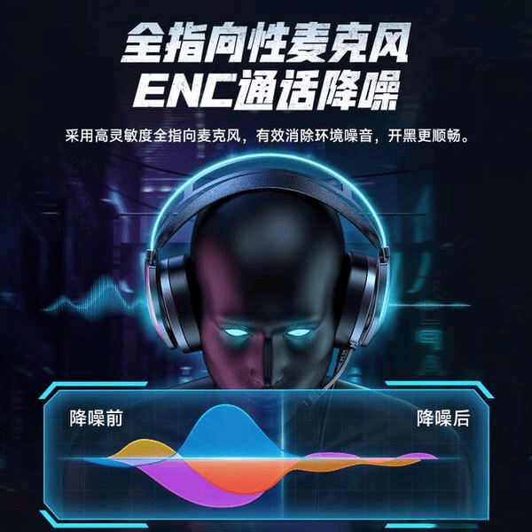 电竞游戏耳机推荐:高性价比耳机大盘点音质与舒适兼得(图3)