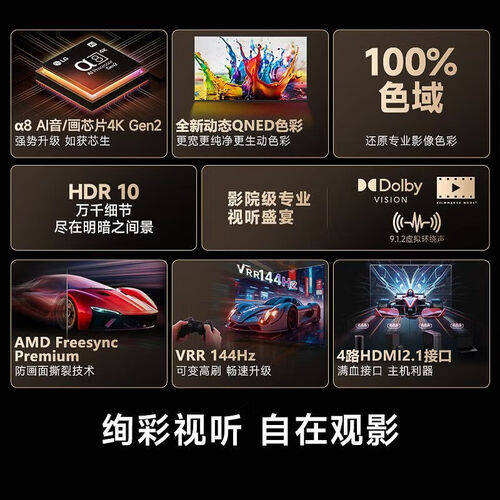 LG65QNED85ACA657585100英寸MiniLed量子点4K超清高刷电视使用体验与对比分析(图1)