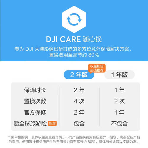 运动相机哪个品牌质量最好性价比最高满足极限爱好者与日常需求的完美选择(图1)