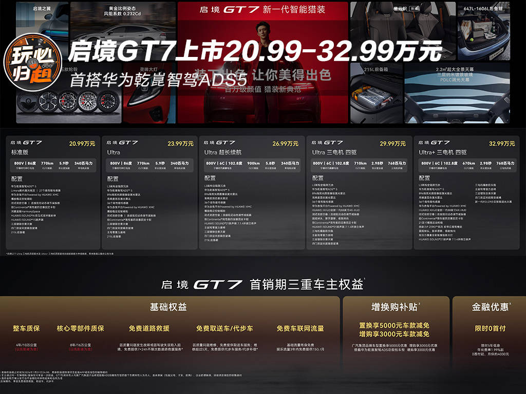 首搭华为乾崑智驾ADS5启境GT7上市2099-3299万元(图1)