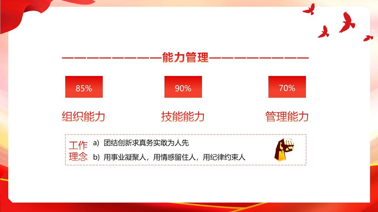 红色大学校园换届竞选ppt模板校园竞选