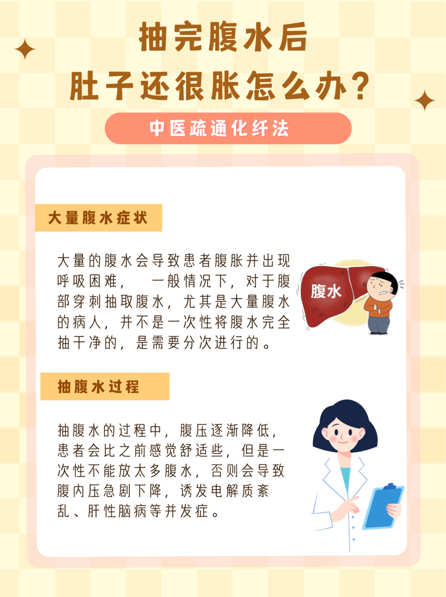 腹水的治疗方法图片