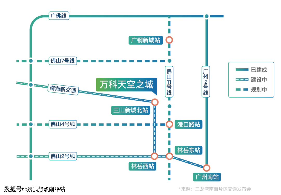 南海新交通首通段( 崗站-林嶽北站])區間計劃於今年下半年具備聯調聯