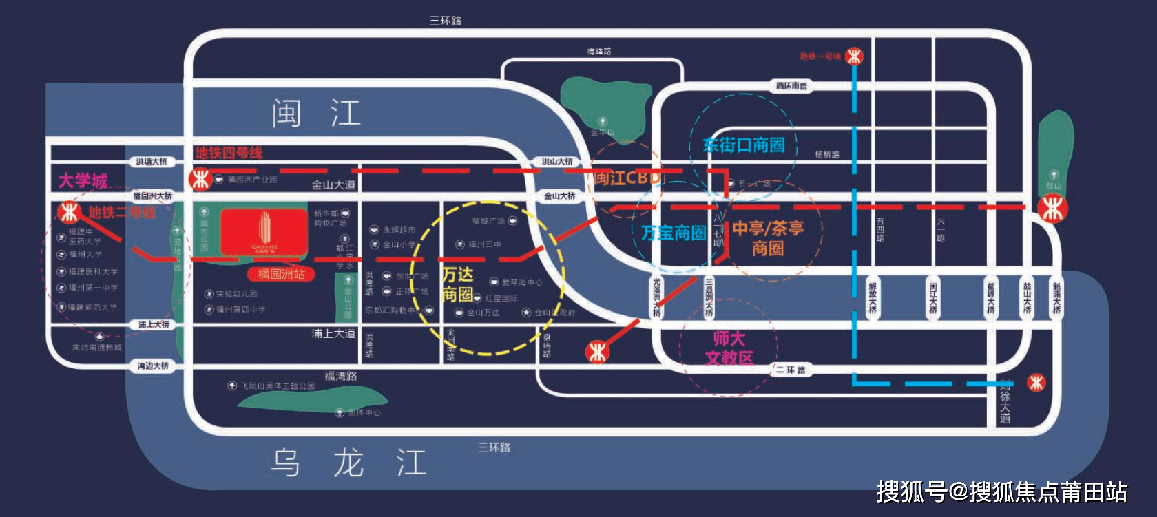 垮橋即刻抵達海西高新技術產業園;三座跨江大橋(橘園洲大橋,浦上大橋