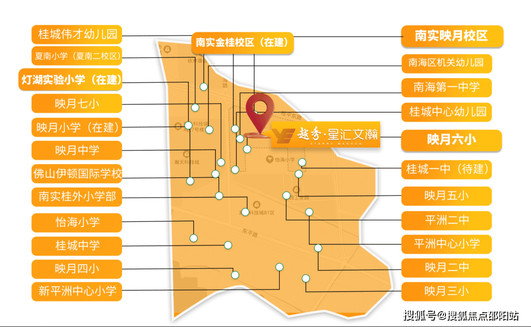 桂城中学位置图片